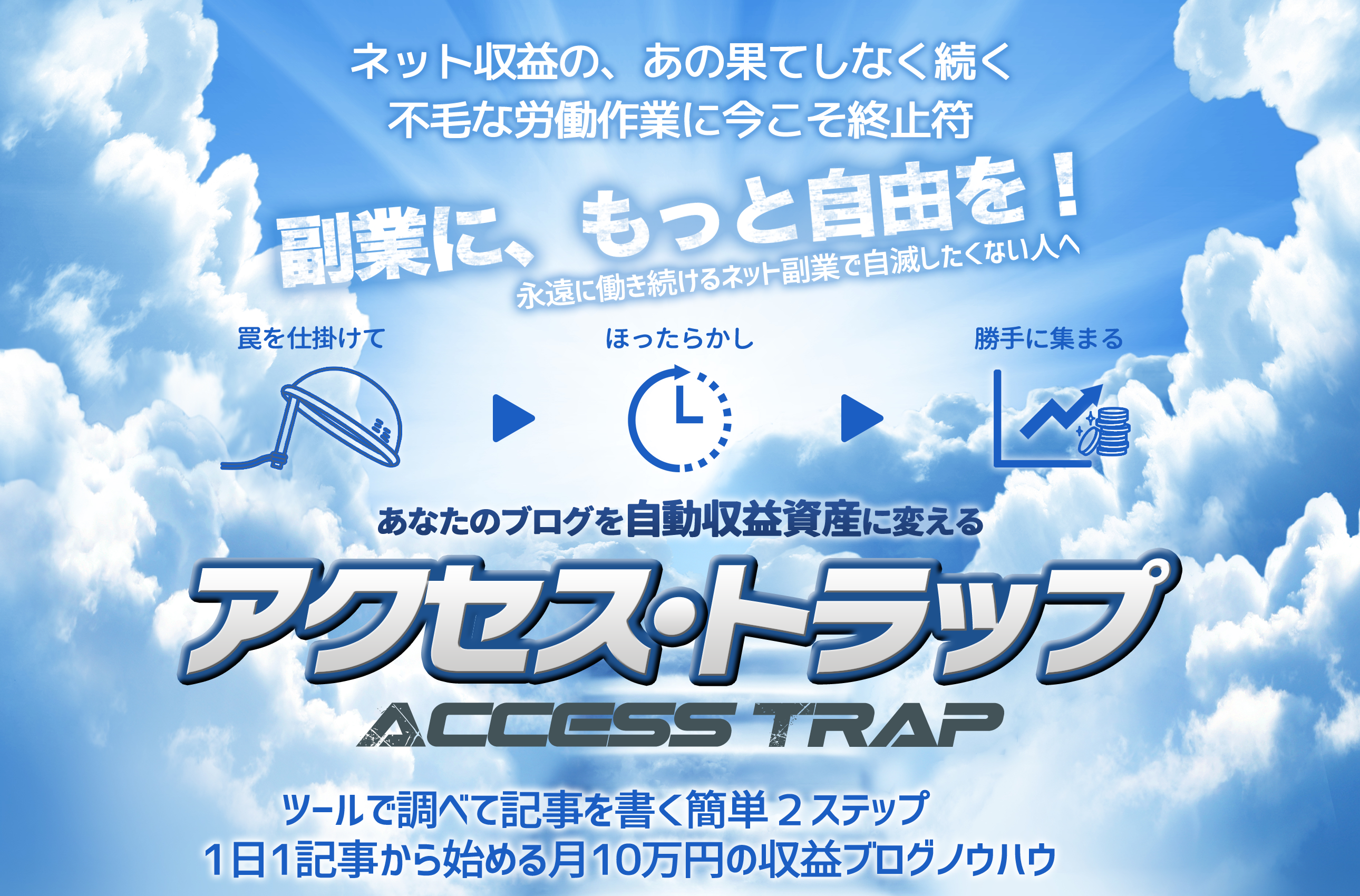 アクセス・トラップ〜Access・Trap